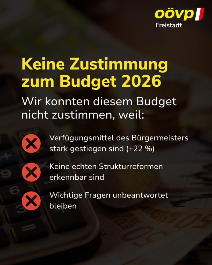 Budget 2026