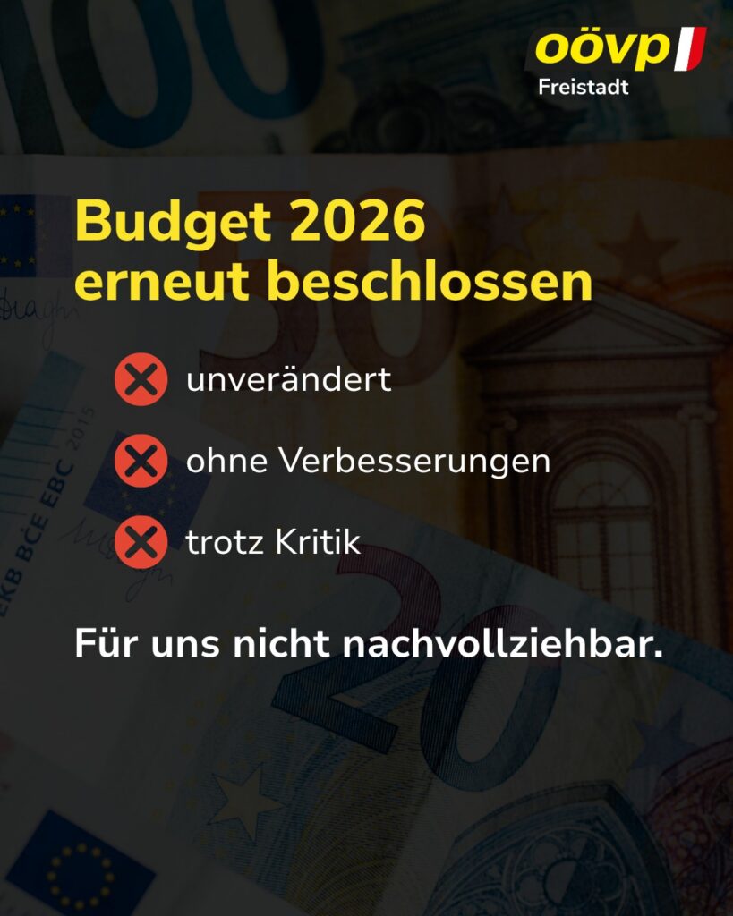 Budget 2026